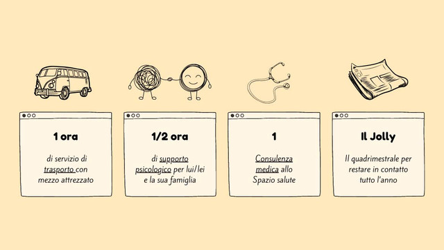 5x1000cosa-serve